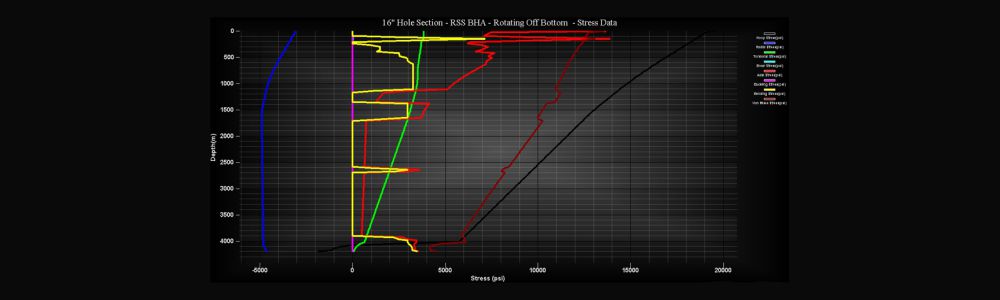 Bokabil - aplikacija za telefon